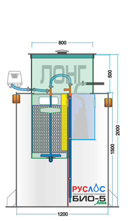Септик Руслос Био 5 Лонг